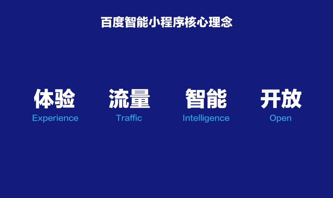 258小程序的优势有哪些？山东去哪做智能小程序？