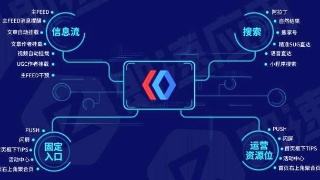 邢台网加公司向您推荐移动端推广神器：百度小程序