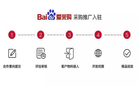 衡水企业爱采购信息自动发布软件|河北代理服务商