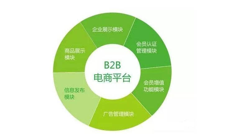 邯郸自动发布信息软件的使用方法及价格