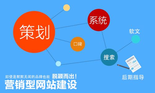 邯郸网加思维专为企业制作营销型网站