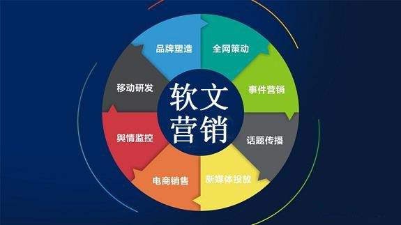 邯郸软文营销怎么做？河北网加思维提供新闻推广服务